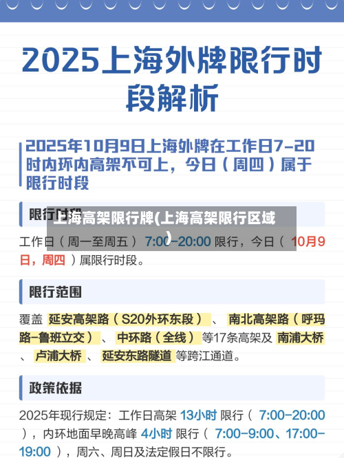 上海高架限行牌(上海高架限行区域)