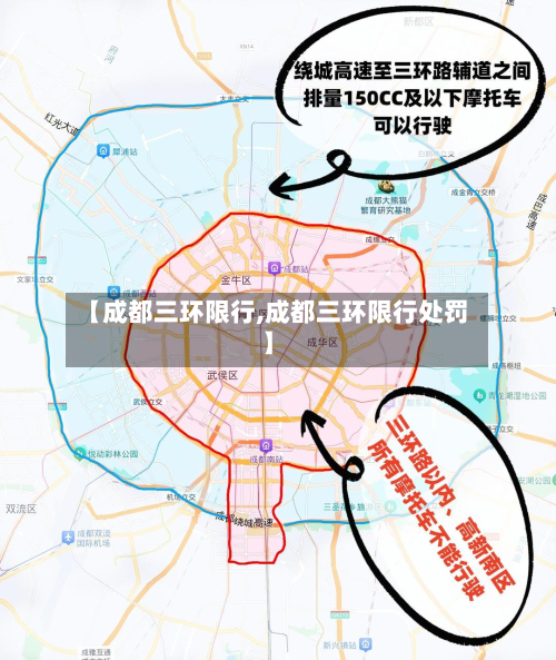 【成都三环限行,成都三环限行处罚】-第3张图片