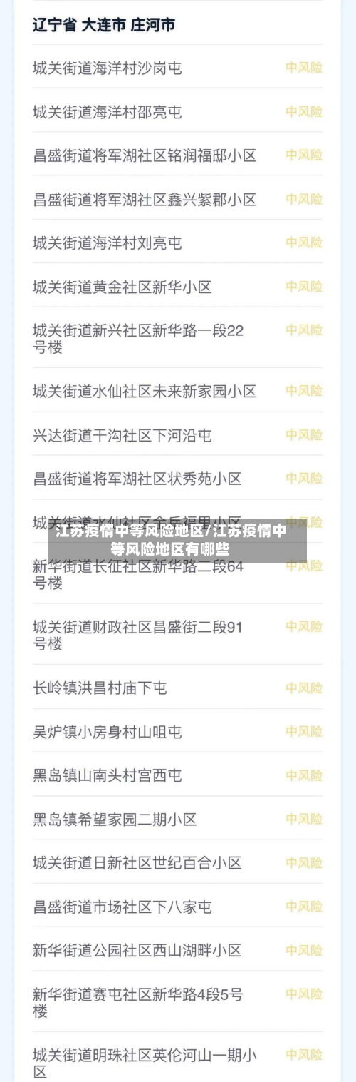 江苏疫情中等风险地区/江苏疫情中等风险地区有哪些-第2张图片