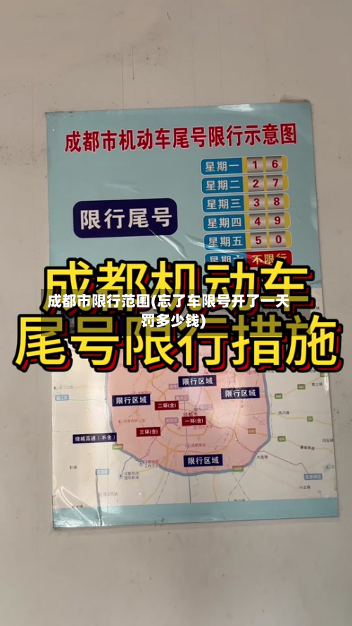 成都市限行范围(忘了车限号开了一天罚多少钱)-第2张图片
