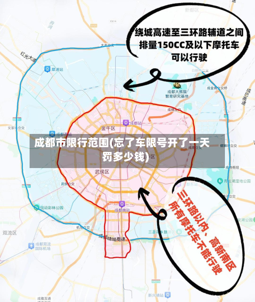 成都市限行范围(忘了车限号开了一天罚多少钱)-第3张图片