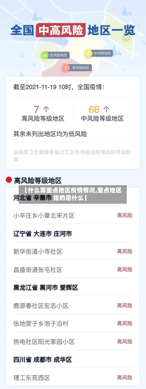 【什么算重点地区疫情情况,重点地区指的是什么】-第3张图片