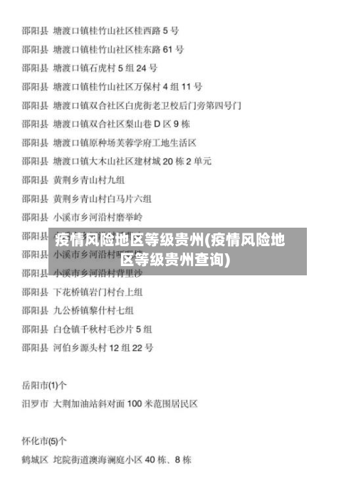 疫情风险地区等级贵州(疫情风险地区等级贵州查询)