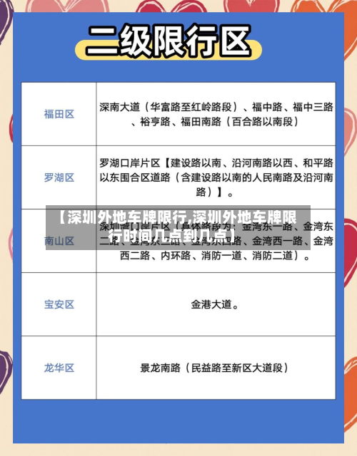 【深圳外地车牌限行,深圳外地车牌限行时间几点到几点】-第2张图片