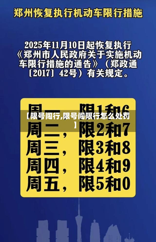 【限号闯行,限号闯限行怎么处罚】