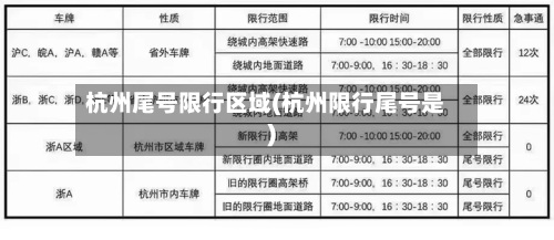 杭州尾号限行区域(杭州限行尾号是)-第2张图片