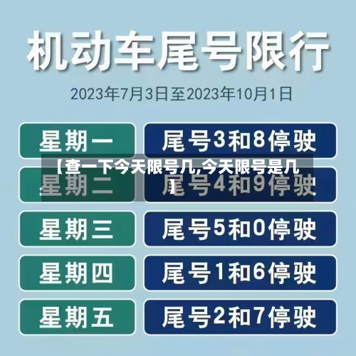 【查一下今天限号几,今天限号是几】-第2张图片