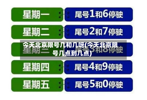 今天北京限号几和几呀(今天北京限号几点到几点)-第2张图片