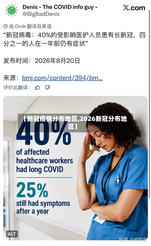 【新冠疫情分布地区,2026新冠分布地区】-第2张图片