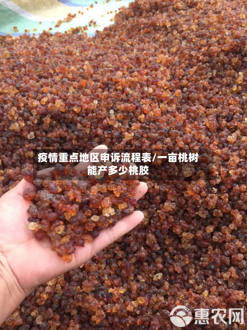 疫情重点地区申诉流程表/一亩桃树能产多少桃胶