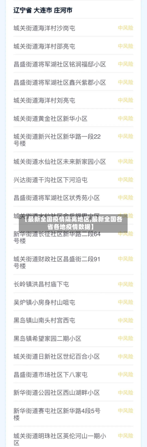【最新全国疫情隔离地区,最新全国各省各地疫情数据】-第3张图片