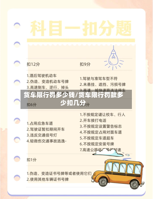 货车限行罚多少钱/货车限行罚款多少扣几分