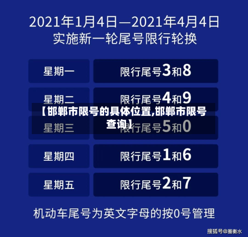 【邯郸市限号的具体位置,邯郸市限号查询】