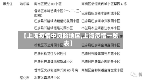 【上海疫情中风险地区,上海疫情一览表】
