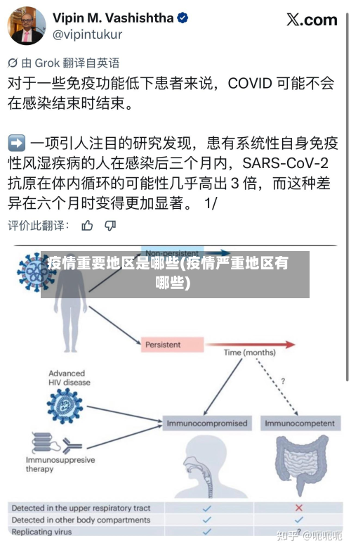 疫情重要地区是哪些(疫情严重地区有哪些)
