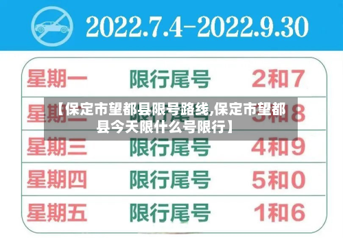 【保定市望都县限号路线,保定市望都县今天限什么号限行】