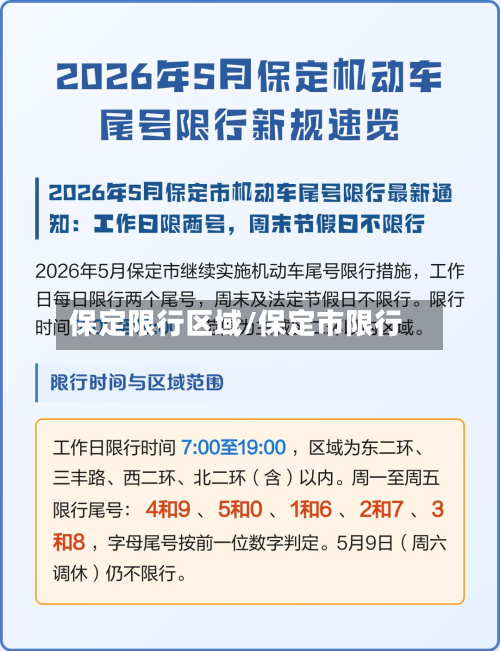 保定限行区域/保定市限行-第2张图片