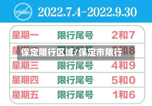 保定限行区域/保定市限行-第3张图片