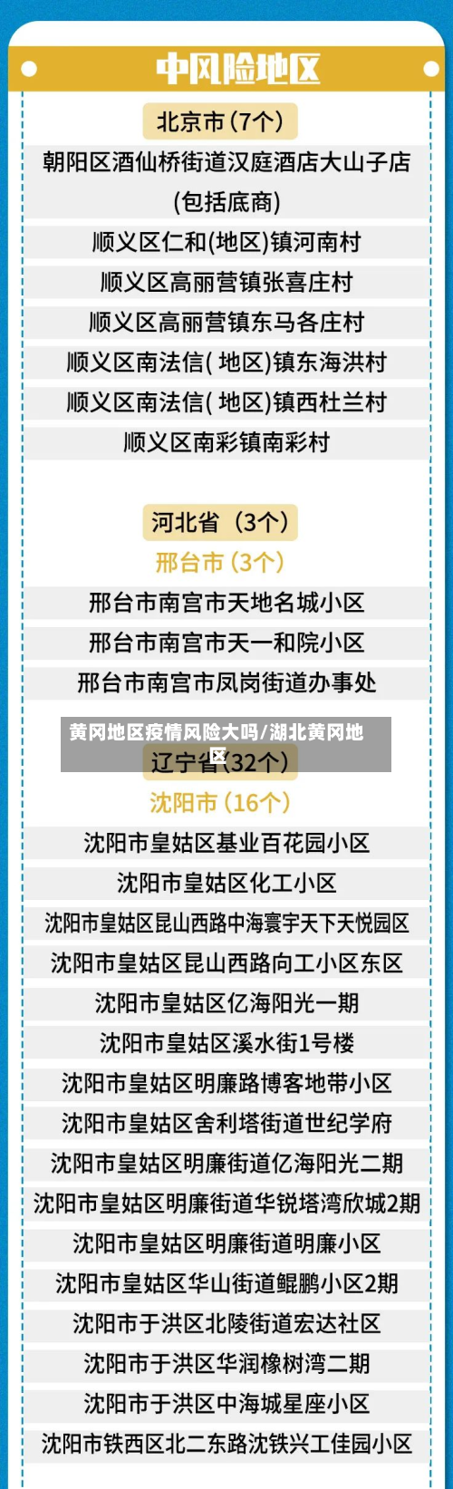 黄冈地区疫情风险大吗/湖北黄冈地区-第2张图片