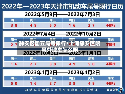 静安区国五尾号限行/上海静安区限号外地车怎么限-第3张图片