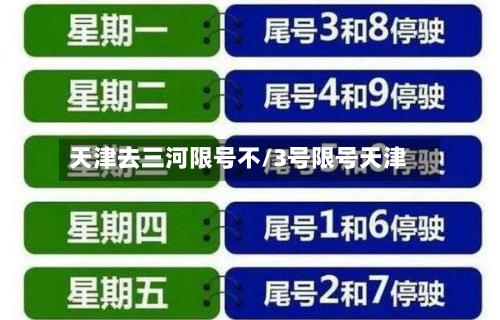 天津去三河限号不/3号限号天津
