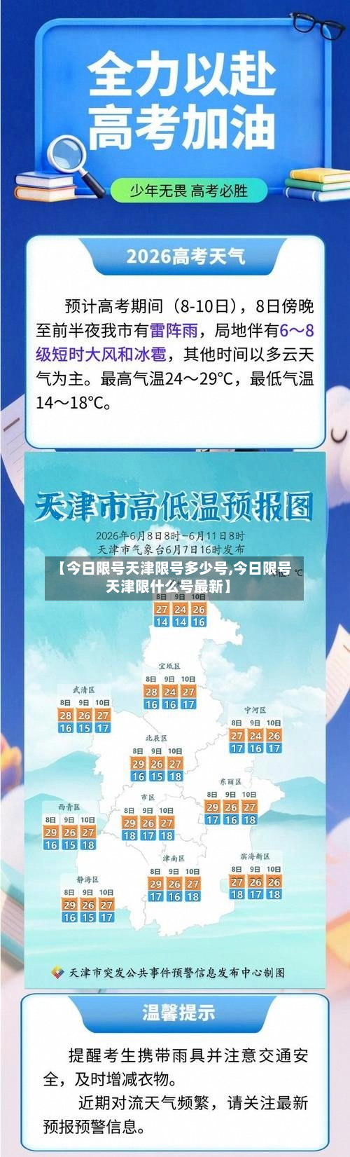 【今日限号天津限号多少号,今日限号天津限什么号最新】