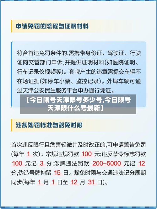 【今日限号天津限号多少号,今日限号天津限什么号最新】-第2张图片