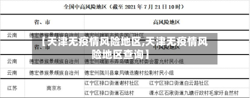 【天津无疫情风险地区,天津无疫情风险地区查询】-第2张图片