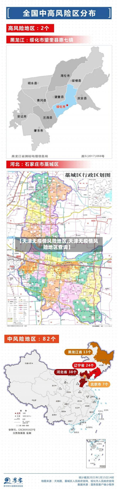 【天津无疫情风险地区,天津无疫情风险地区查询】-第3张图片