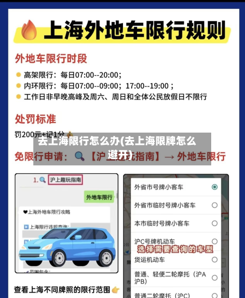 去上海限行怎么办(去上海限牌怎么避开)