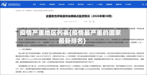 疫情严重地区列表(疫情最严重的国家最新排名)-第2张图片