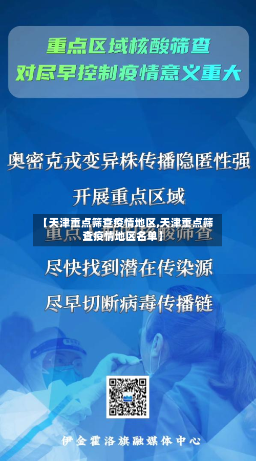 【天津重点筛查疫情地区,天津重点筛查疫情地区名单】-第3张图片