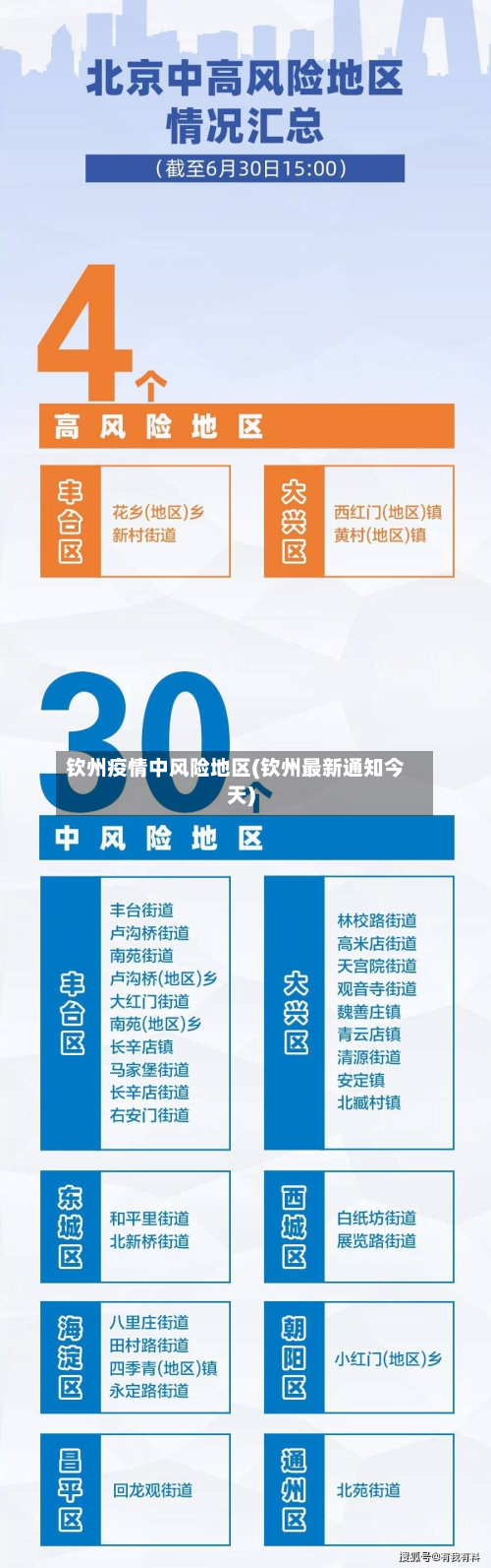 钦州疫情中风险地区(钦州最新通知今天)-第3张图片