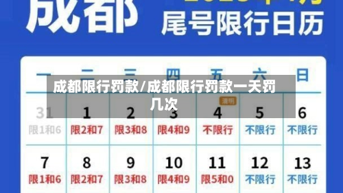 成都限行罚款/成都限行罚款一天罚几次