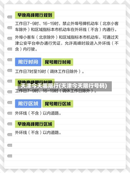 天津今天哪限行(天津今天限行号码)
