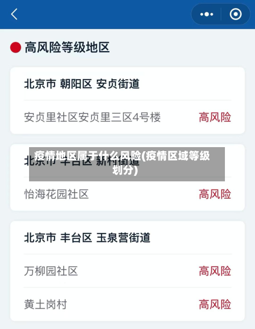 疫情地区属于什么风险(疫情区域等级划分)