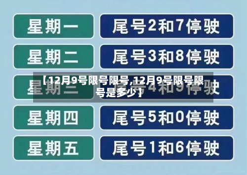 【12月9号限号限号,12月9号限号限号是多少】-第3张图片