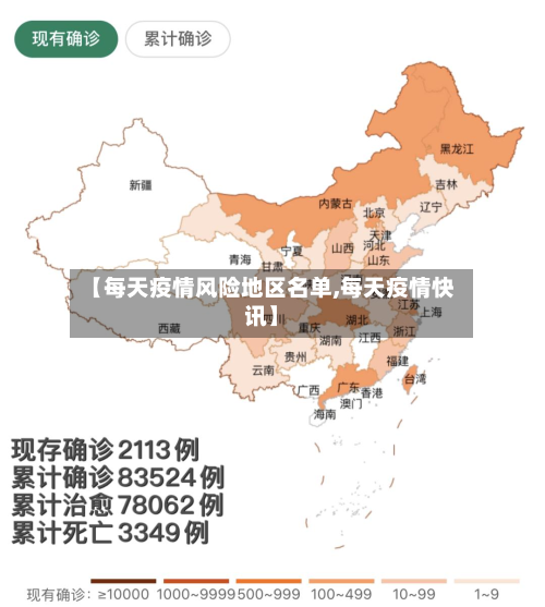 【每天疫情风险地区名单,每天疫情快讯】-第3张图片