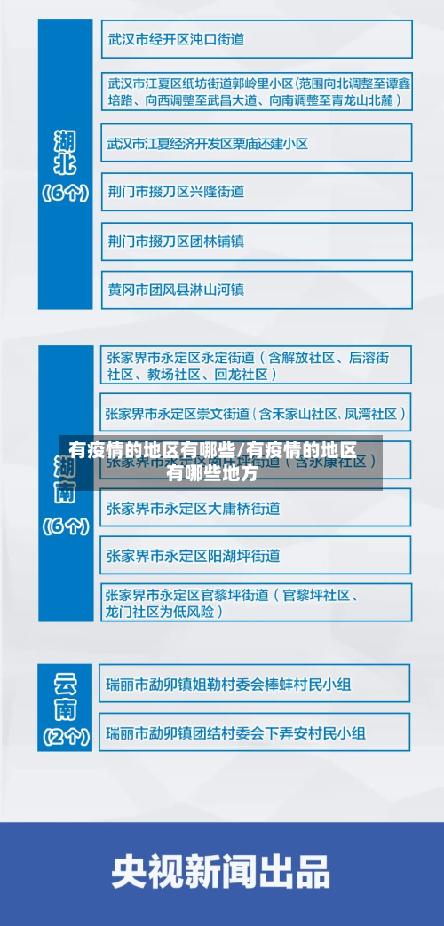 有疫情的地区有哪些/有疫情的地区有哪些地方-第2张图片