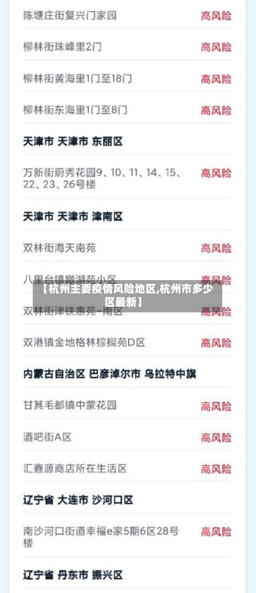 【杭州主要疫情风险地区,杭州市多少区最新】-第2张图片