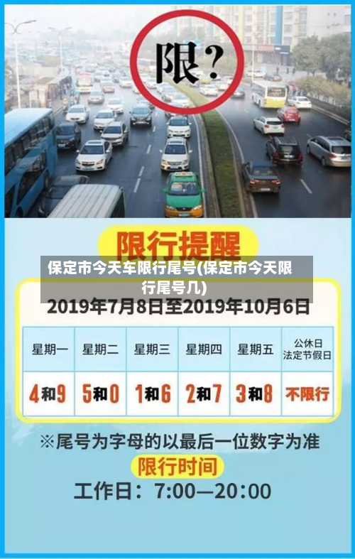 保定市今天车限行尾号(保定市今天限行尾号几)