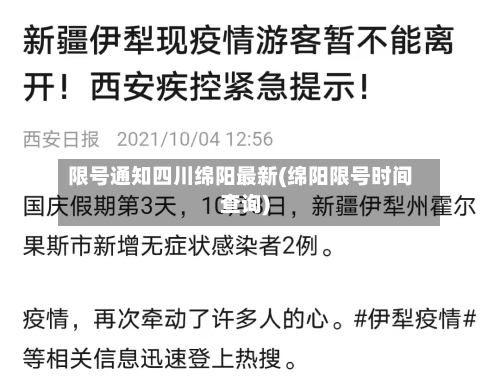 限号通知四川绵阳最新(绵阳限号时间查询)