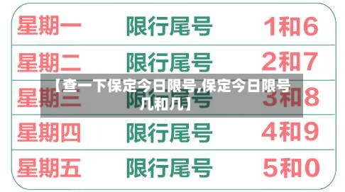 【查一下保定今日限号,保定今日限号几和几】-第3张图片