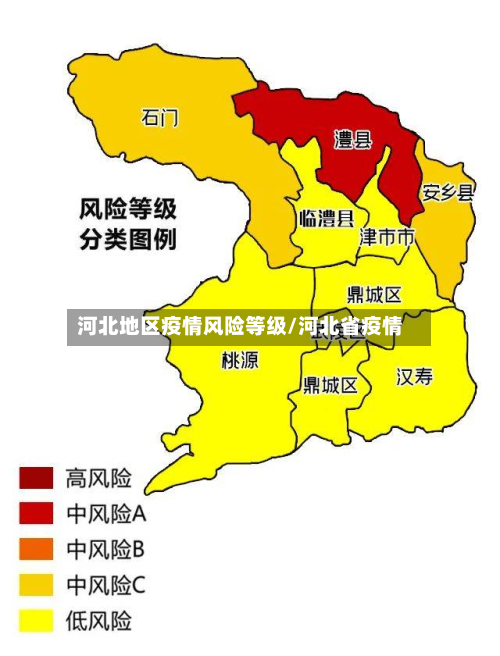 河北地区疫情风险等级/河北省疫情