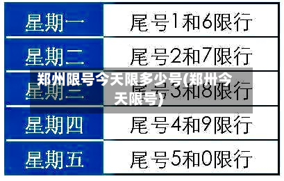 郑州限号今天限多少号(郑卅今天限号)