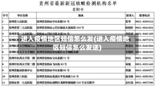 进入疫情地区短信怎么发(进入疫情地区短信怎么发送)