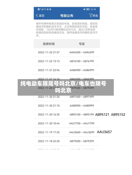 纯电动车限尾号吗北京/电车也限号吗北京-第2张图片