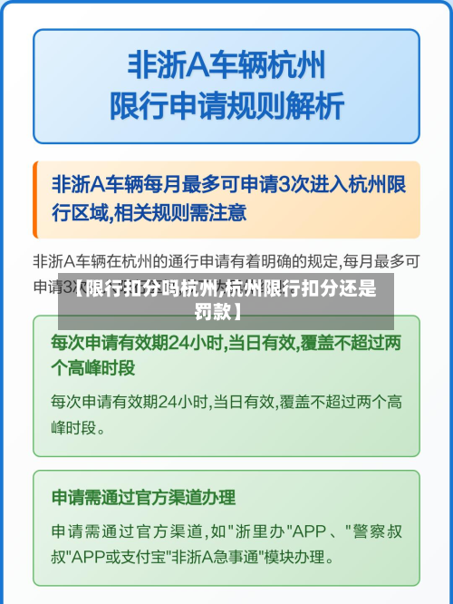 【限行扣分吗杭州,杭州限行扣分还是罚款】-第3张图片
