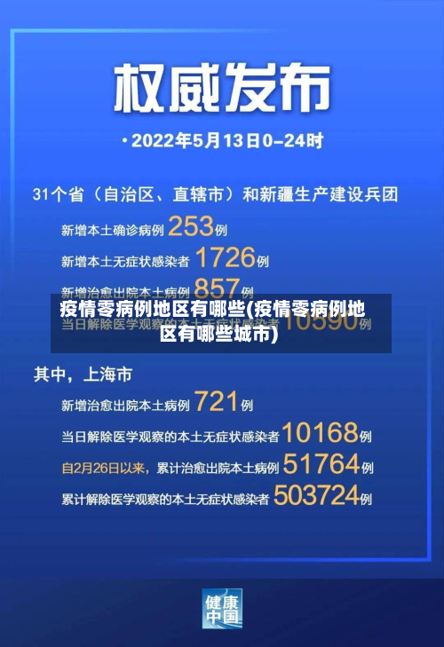 疫情零病例地区有哪些(疫情零病例地区有哪些城市)