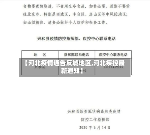 【河北疫情通告反城地区,河北疾控最新通知】-第3张图片